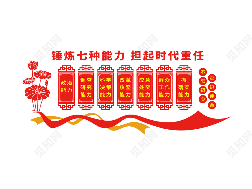 红色中式锤炼七种能力担起时代重任中青年干部文化墙