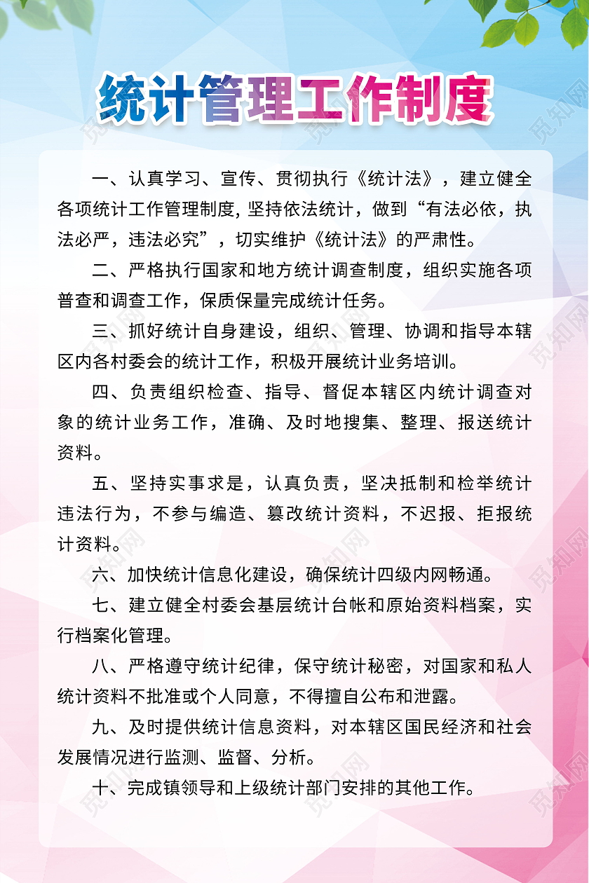 统计管理工作制度工作规定执行标准模板设计