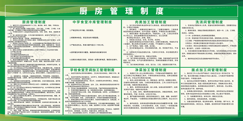 厨房管理制度厨房员工个人卫生制度工作规定模板设计厨房制度
