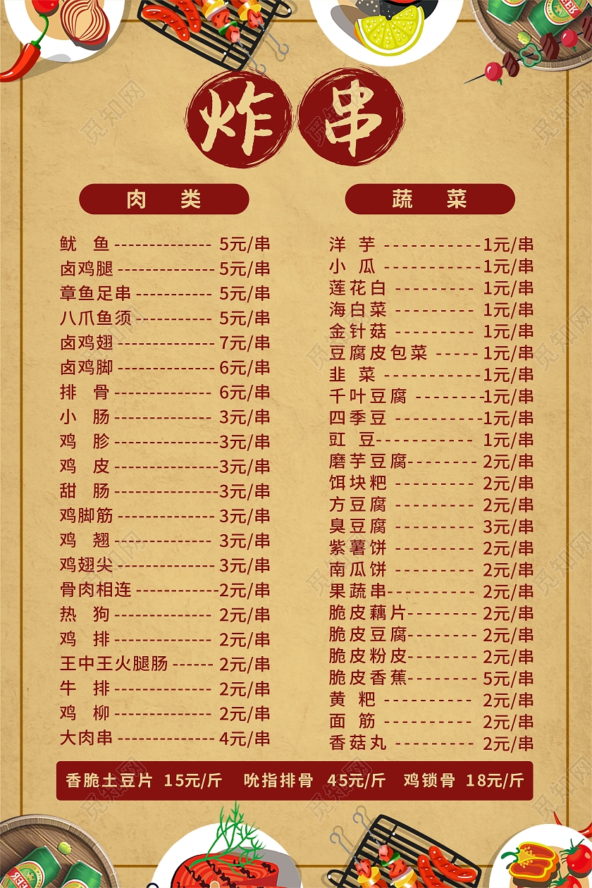 复古纹理烧烤小吃餐饮菜单价目表炸串海报