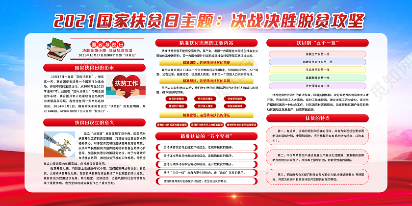 红色简约版水彩全国扶贫日宣传栏