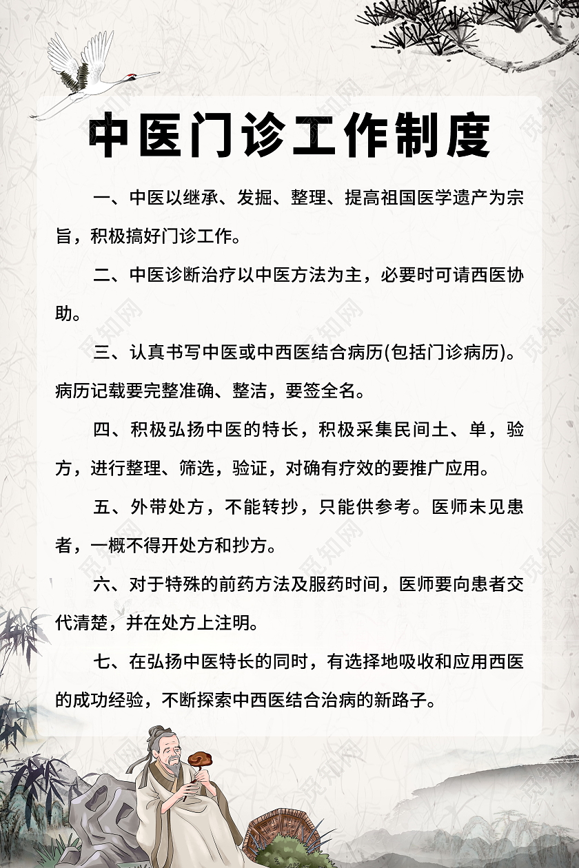 药房工作制度工作规定执行标准模板设计