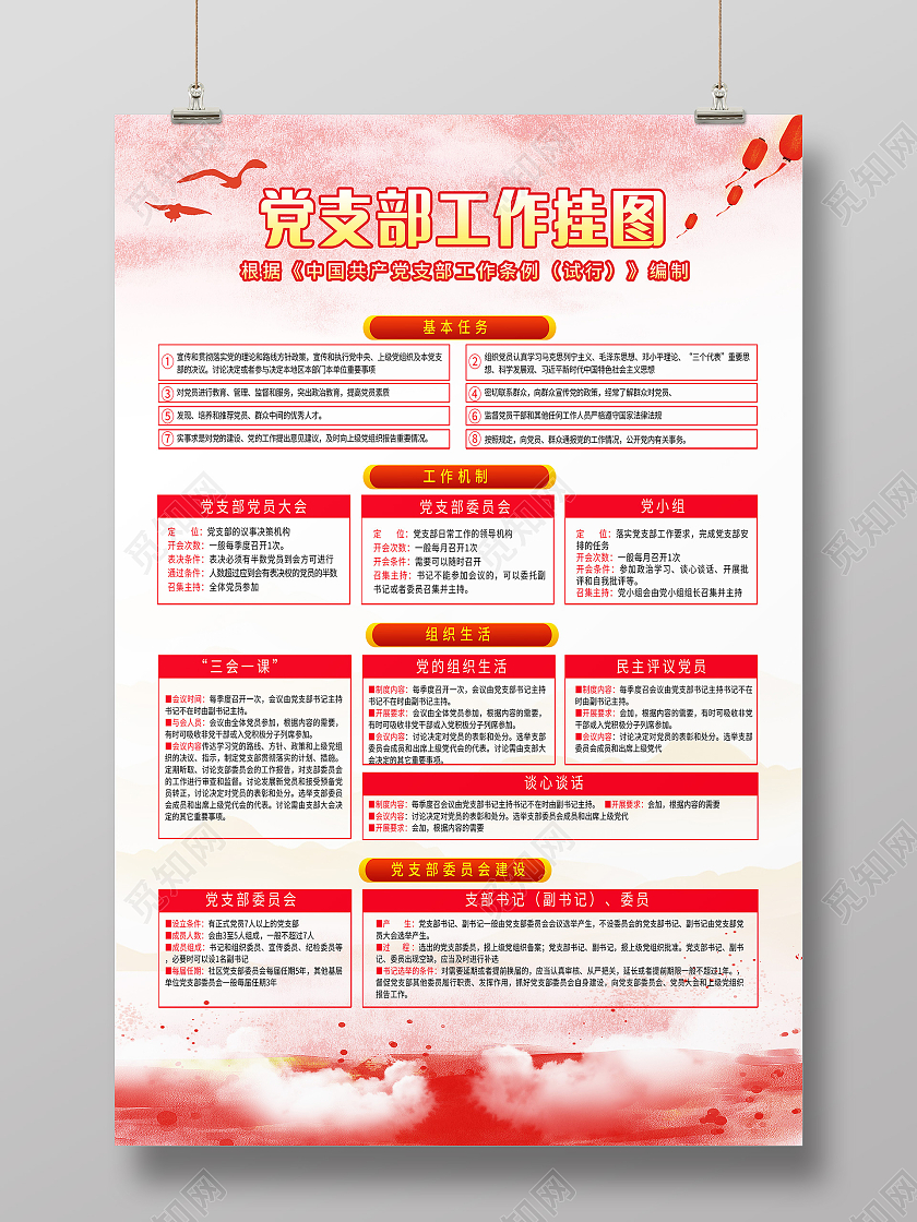 红色中国风党支部工作挂图宣传海报