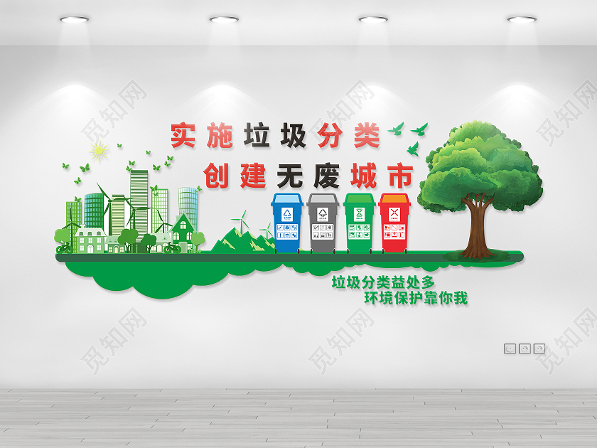 绿色清新自然无废城市文化墙创建无废城市