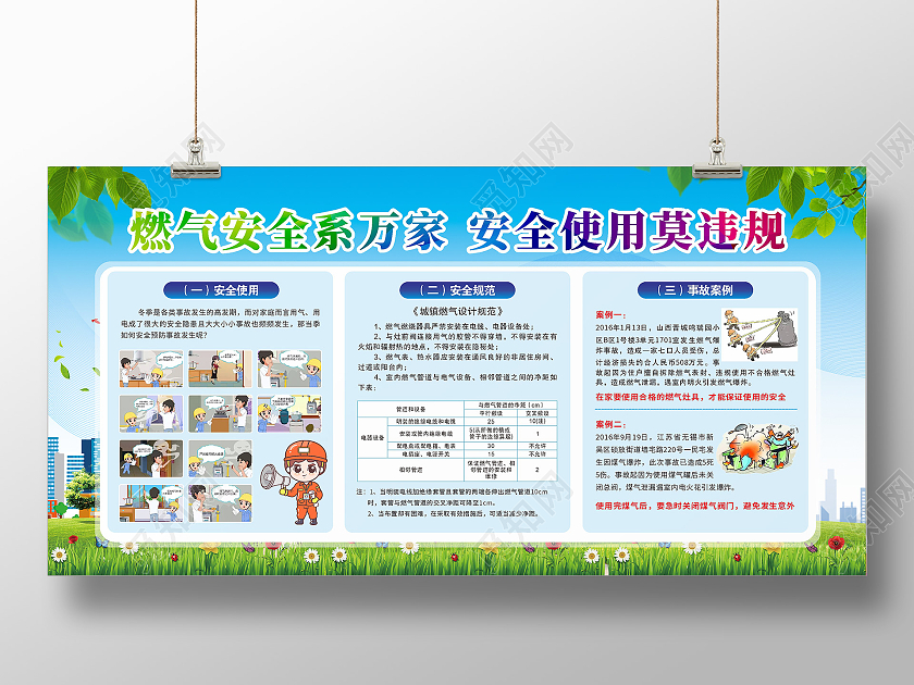 蓝色简约大气燃气安全系万家安全使用莫违规燃气安全宣传栏
