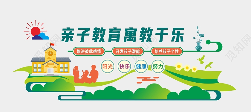 绿色简约大气亲子文化墙亲子教育寓教于乐亲子文化墙