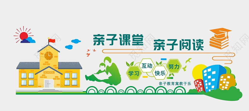 绿色简约大气文化墙新子课堂亲子阅读亲子文化墙亲子教育亲子教育寓教于乐
