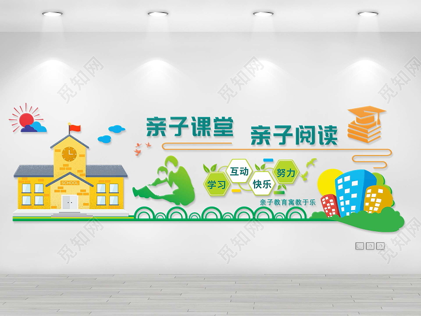 绿色简约大气文化墙新子课堂亲子阅读亲子文化墙亲子教育亲子教育寓教于乐