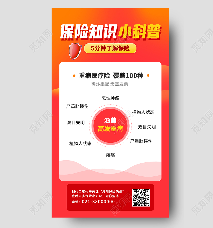 红色简约保险知识小科普保险知识海报