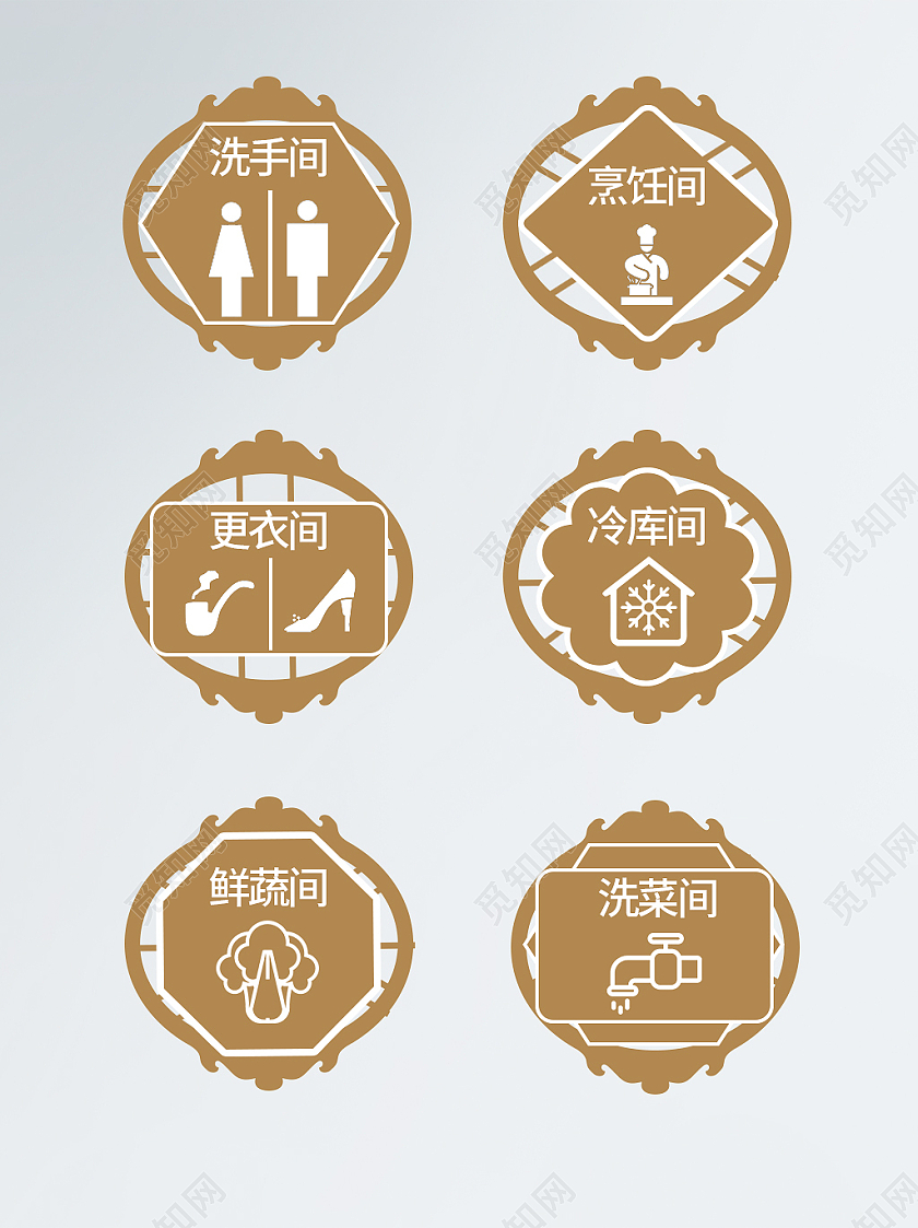 棕色厨房区域标识区域标识牌门牌厨房标识