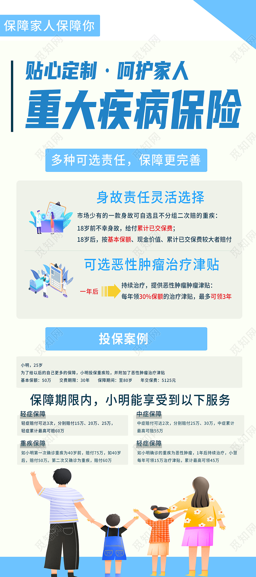 蓝色简约重大疾病保险保险展架易拉宝