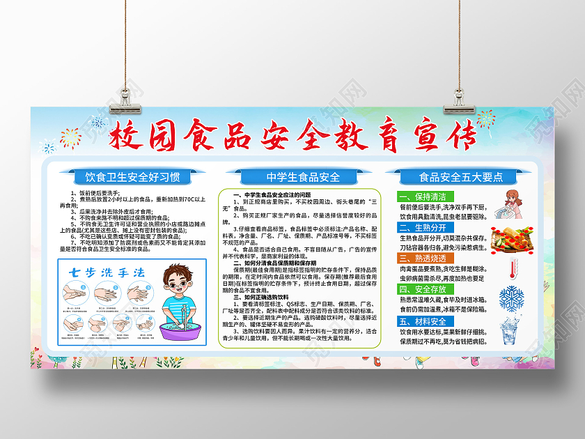蓝色校园食品安全教育校园安全食品安全宣传栏