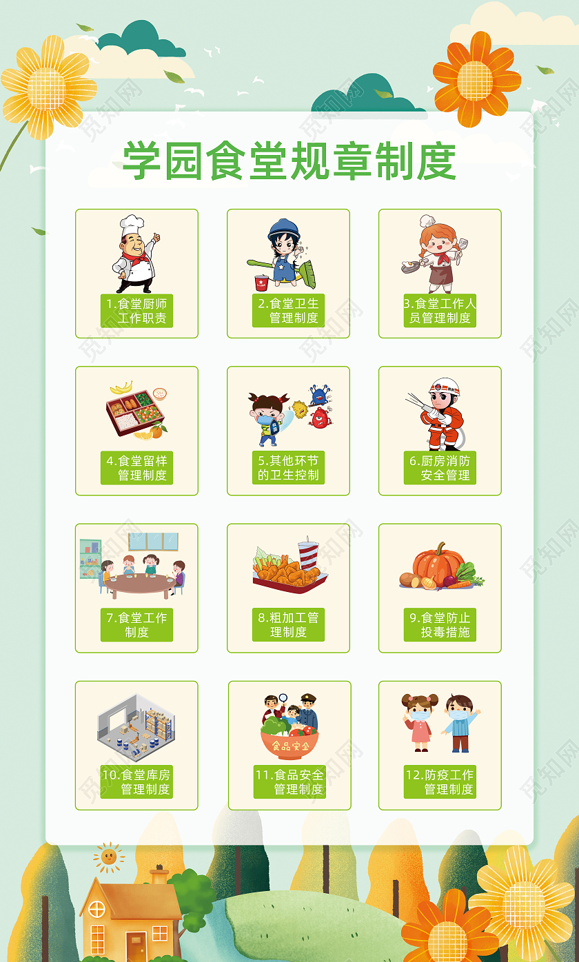 绿色小清新卡通学校食堂制度展板套版制度牌