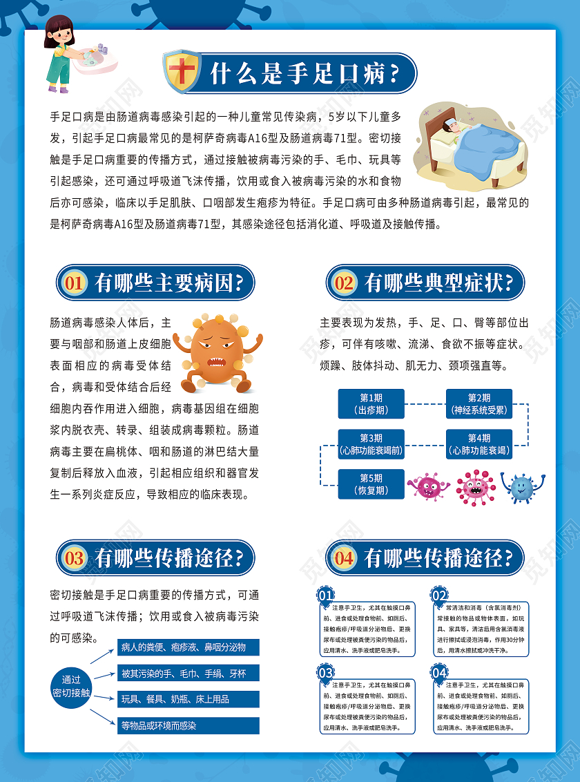 蓝色卡通手绘简洁预防手足口病宣传单折页