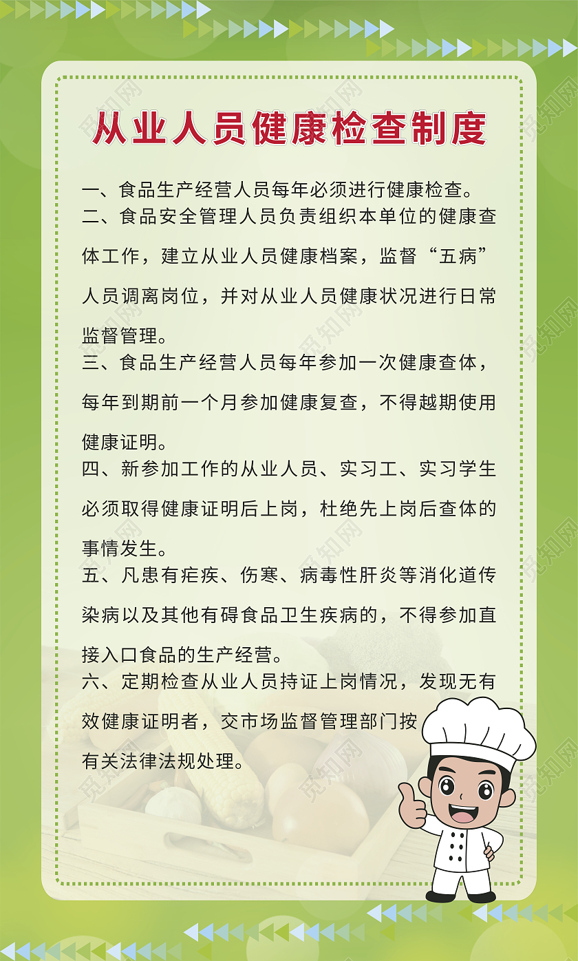 绿色清新简约风格餐厅管理从业人员健康检查制度餐厅管理制度