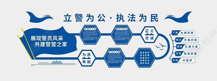 蓝色立警为公执法为民警营风采文化墙公安文化文化墙