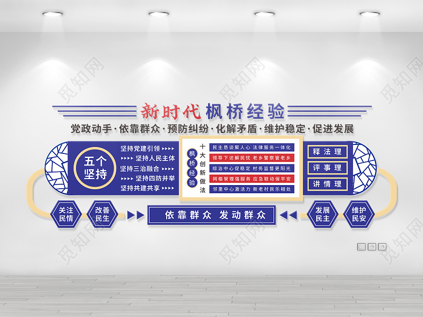 蓝色新时代枫桥经验发展民主服务群众公安文化文化墙