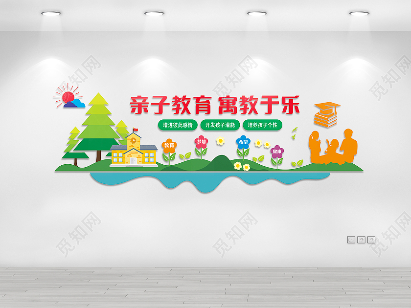 绿色简约大气亲子文化墙亲子教育寓教于乐亲子文化墙