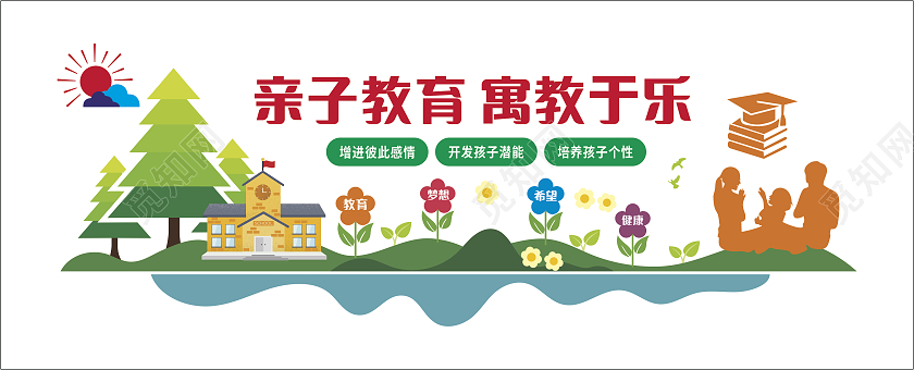 绿色简约大气亲子文化墙亲子教育寓教于乐亲子文化墙