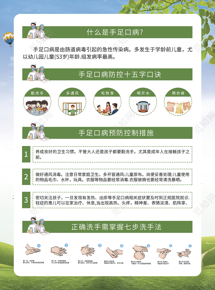 蓝绿色简约大气风预防手足口病手足口病宣传单手足口病宣传单折页