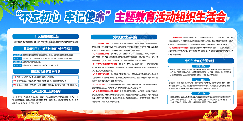 蓝色中国风蓝天白云云朵主题教育活动组织生活会宣传展板组织生活会宣传栏