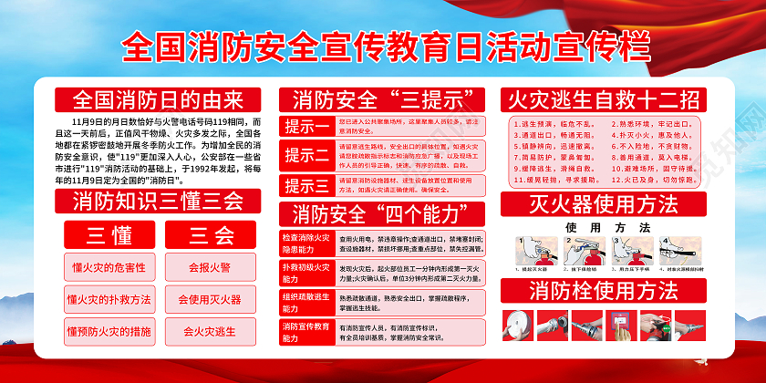 蓝色消防关注消防珍爱生命宣传栏消防日宣传栏全国消防日宣传栏