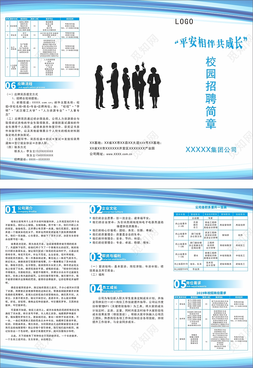 招工宣传单企业招聘招聘单页招工简章招聘海报招工折页招聘简章