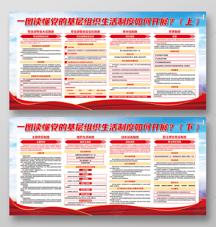 红蓝色飘带不忘初心牢记使命一图读懂党的组织生活会宣传栏