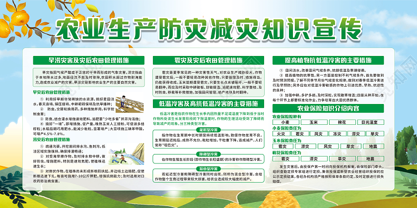 绿色农业生产防灾减灾知识宣传栏农业宣传展板