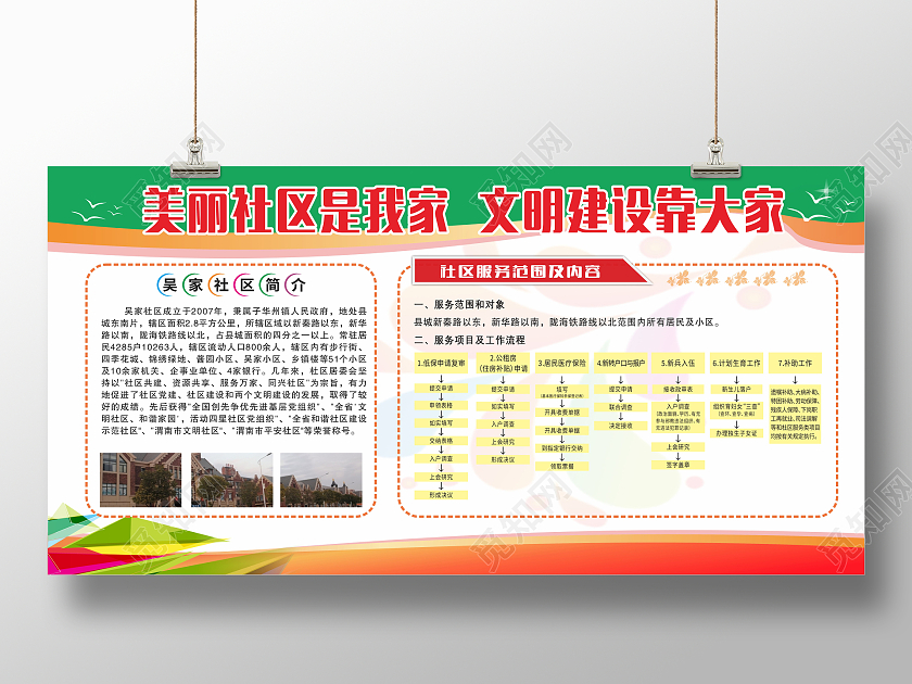 绿色大气宣传展板简介创建平安社区社区宣传展板