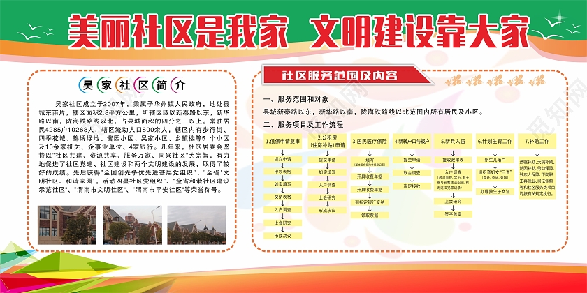 绿色大气宣传展板简介创建平安社区社区宣传展板