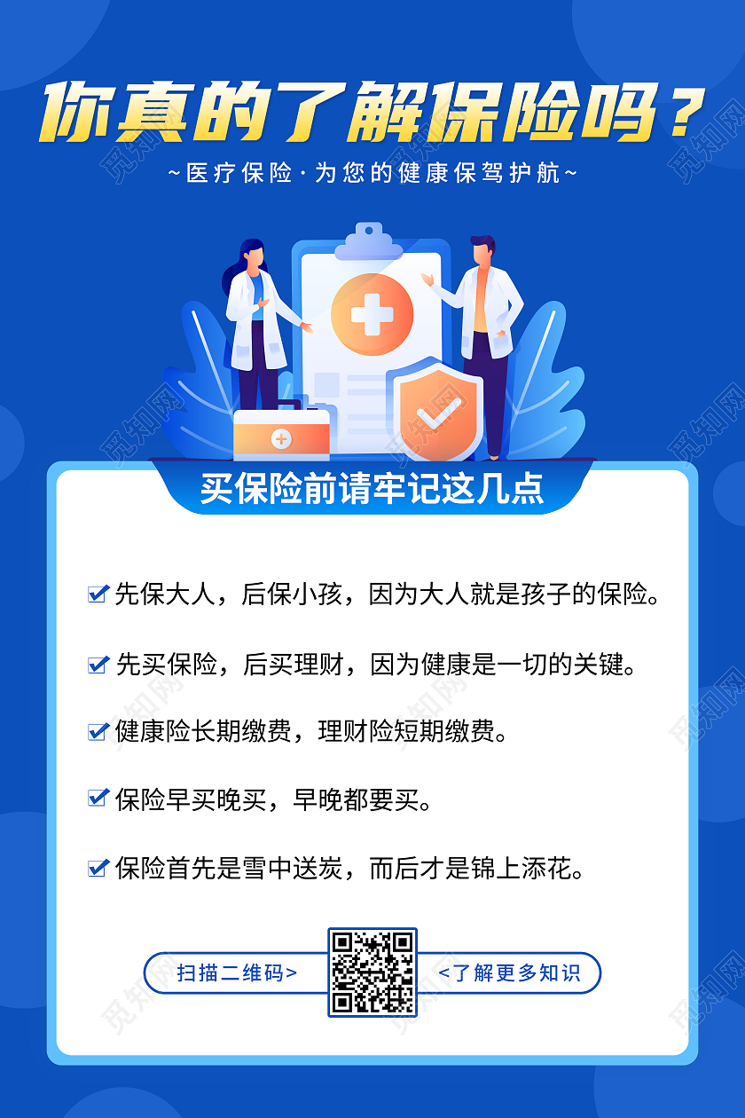 蓝色你真的了解保险吗保险知识宣传海报