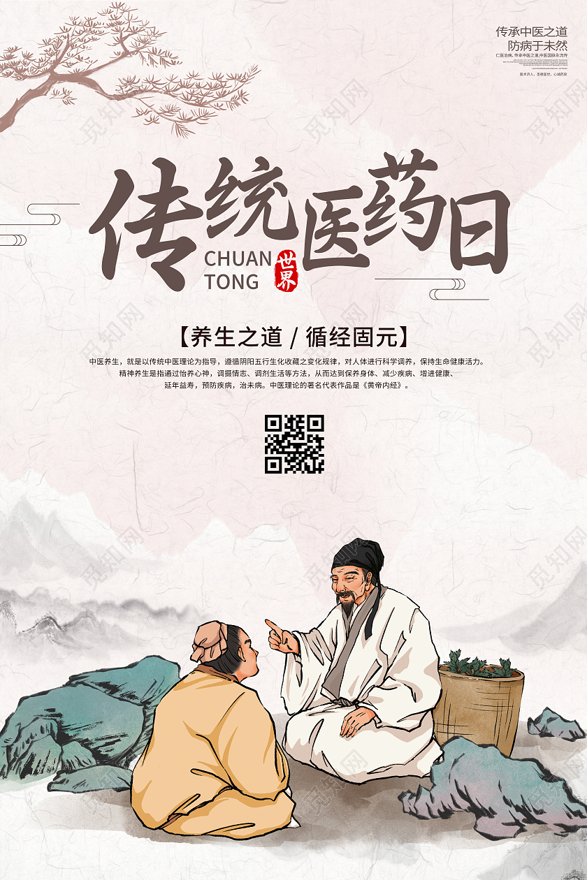 棕色中国世界传统医药日医药类宣传海报