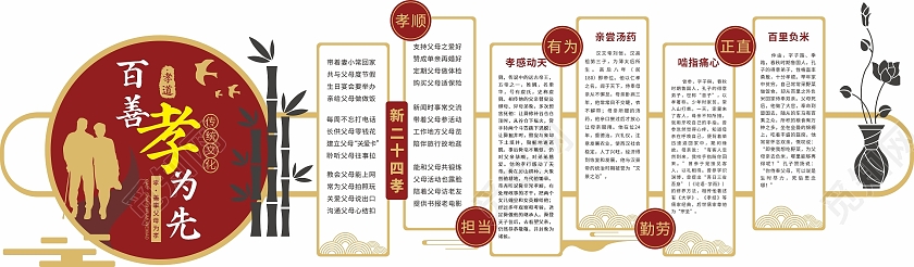 红色简约大气孝道社区文化墙设计模板