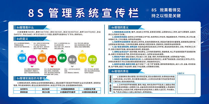 深蓝色企业车间8s管理系统宣传栏展板车间展板
