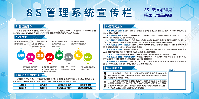 浅蓝色几何企业车间8s管理系统宣传栏车间展板
