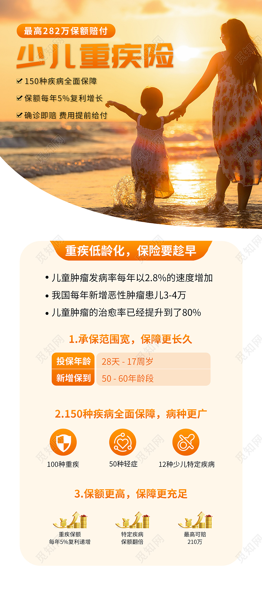 橙色少儿重疾险医疗健康宣传展架保险展架