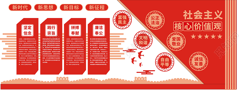 红色庄重醒目社会主义核心价值观文化墙人民有信