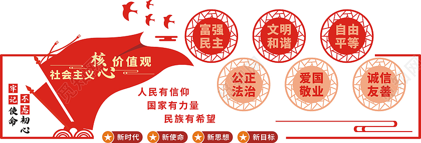 红色庄重醒目社会主义核心价值观文化墙人民有信