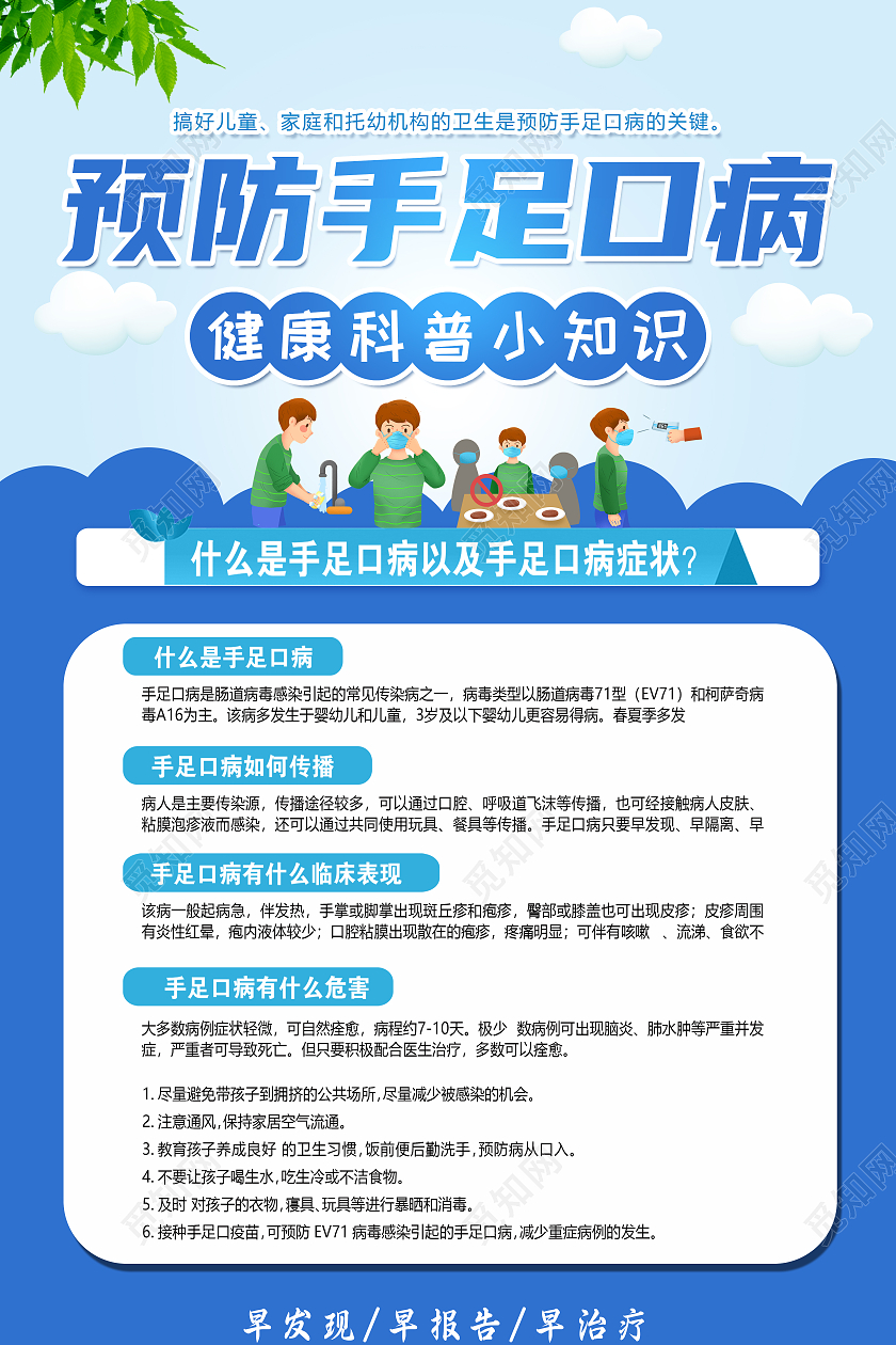 蓝色现代疾病预防预防手足口病宣传海报