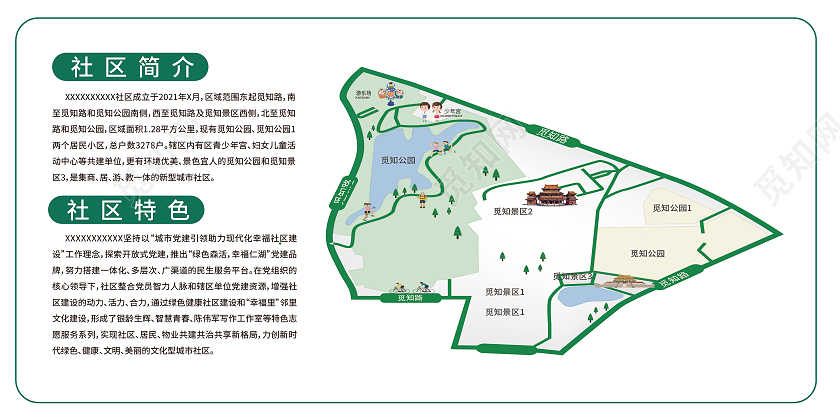绿色简约清新社区简介特色景区小区区域位置社区简介展板