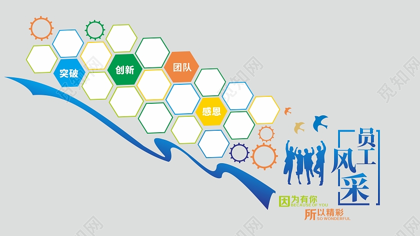 蓝色简约楼梯文化墙员工风采文化墙