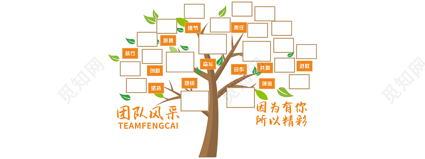 大气创意树形风格企业团队风采展示文化墙员工风采文化墙