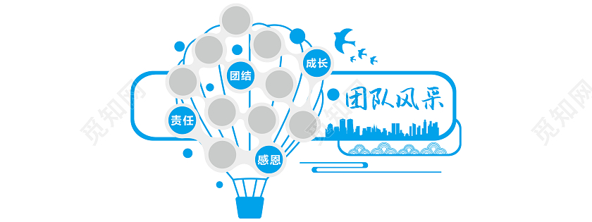 大气创意蓝色热气球风格企业团队风采文化墙员工风采文化墙