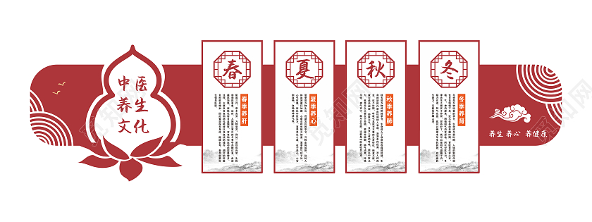 创意新中式风格中医养生之道文化墙中医文化墙