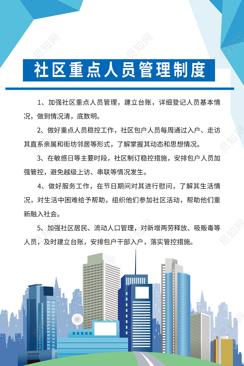 蓝色简约风文明社区制度宣传文化挂画海报