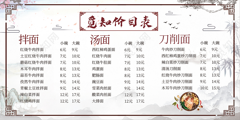 白色简约风觅知各种美食价格表展板