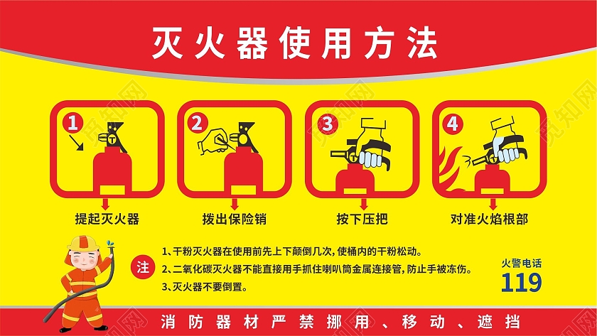 红色爱国主题关于灭火器使用方法须知