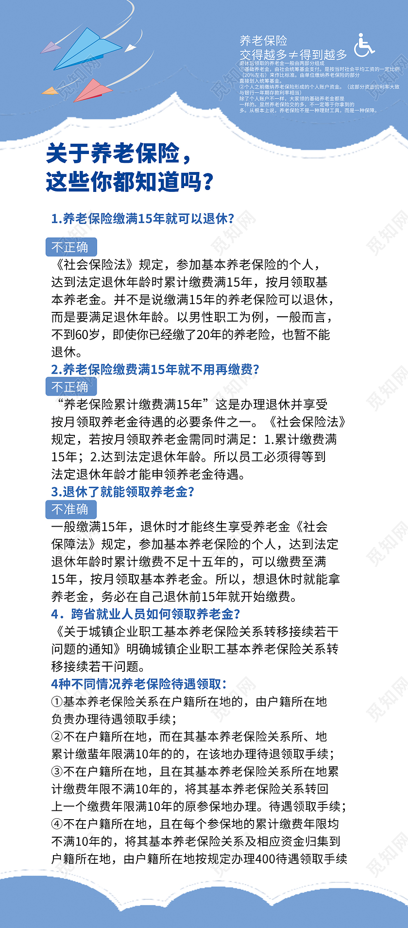 蓝色简约风养老保险保险知识海报