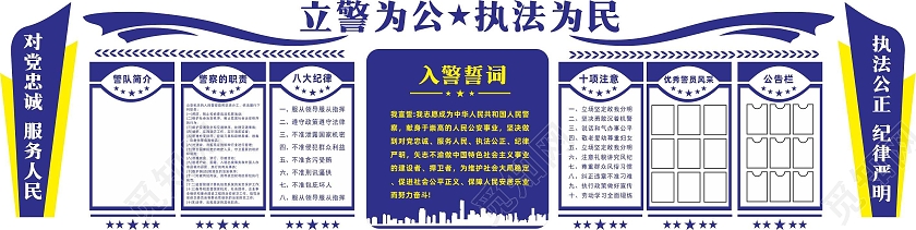 蓝色公安局文化立警为公执法为民对党忠诚  服务人民公安文化文化墙